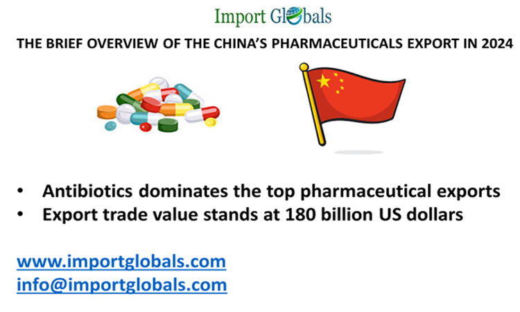 The Brief Overview of the China’s Pharmaceuticals Export in 2024
