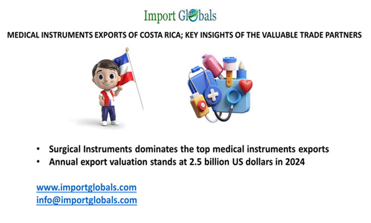 Medical Instruments Exports of Costa Rica; Key Insights of the Valuable Trade Partners
