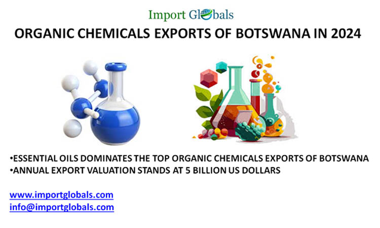 Organic Chemicals Exports of Botswana in 2024: Valuable Insights of the Top Trade Partners