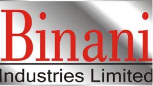 Import Export Trade Data Clients